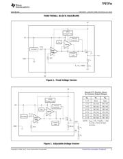 TPS73701DCQR datasheet.datasheet_page 5