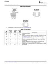 TPS73701DCQR datasheet.datasheet_page 6
