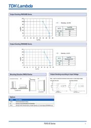 RWS-300B-24 datasheet.datasheet_page 3