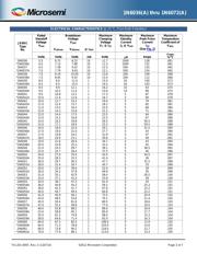 JANTX1N6053A datasheet.datasheet_page 3