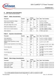 IPZ65R019C7 datasheet.datasheet_page 6