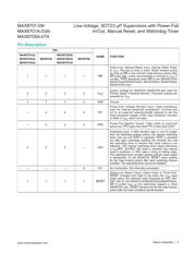 MAX6705ARKA+T datasheet.datasheet_page 5