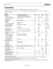 ADXRS649BBGZ datasheet.datasheet_page 3