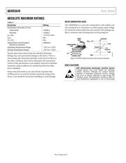 ADXRS649BBGZ datasheet.datasheet_page 4