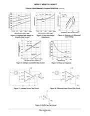 AU5517DR2G datasheet.datasheet_page 6