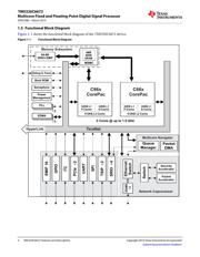 TMS320C6672ACYP25 datasheet.datasheet_page 4