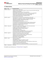 TMS320C6672ACYP25 datasheet.datasheet_page 5