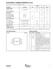 DAC8532 数据规格书 3