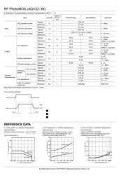 AQV414EA datasheet.datasheet_page 2