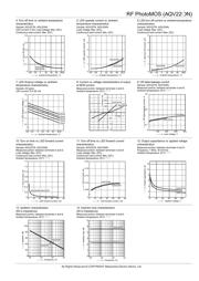 AQV414EA datasheet.datasheet_page 3