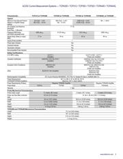 TCPA300 datasheet.datasheet_page 3