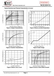 NCE30H10 datasheet.datasheet_page 4