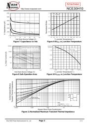 NCE30H10 datasheet.datasheet_page 5