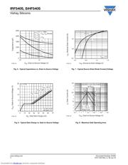 IRF540S datasheet.datasheet_page 4