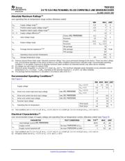 TRSF3222CPWRG4 datasheet.datasheet_page 3