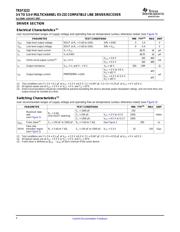 TRSF3222CPWRG4 datasheet.datasheet_page 4