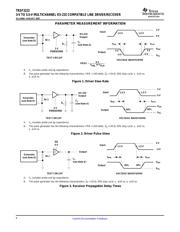 TRSF3222CPWRG4 datasheet.datasheet_page 6