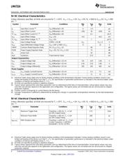 LMH7324SQX/NOPB datasheet.datasheet_page 4