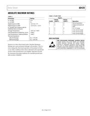 AD420AN datasheet.datasheet_page 5