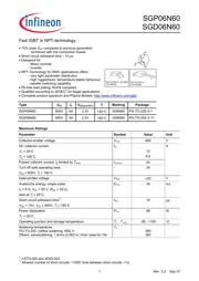 SGP06N60 datasheet.datasheet_page 1