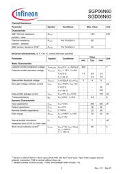 SGP06N60 datasheet.datasheet_page 2