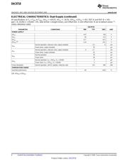 DAC8718EVM datasheet.datasheet_page 6