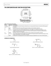 HMC903LP3E datasheet.datasheet_page 5