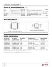 LTC4267CDHC-3 datasheet.datasheet_page 2