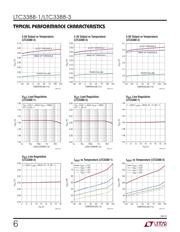 LTC4267CDHC-3 datasheet.datasheet_page 6