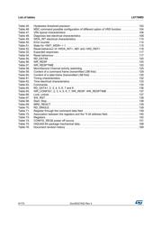 L9779WD-TR datasheet.datasheet_page 6