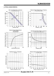 NJM4558L datasheet.datasheet_page 3