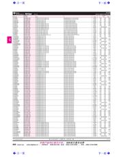 TLC2272AIDR datasheet.datasheet_page 1