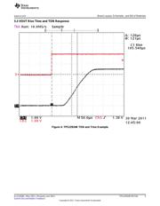 TPS22902EVM datasheet.datasheet_page 5