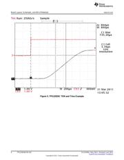 TPS22902EVM datasheet.datasheet_page 6