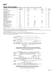 AD677 datasheet.datasheet_page 4