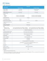 RTY090HVNAA datasheet.datasheet_page 6