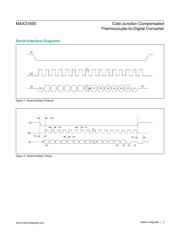 MAX31855 datasheet.datasheet_page 5