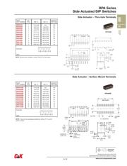 BPA02-S-B-R datasheet.datasheet_page 2