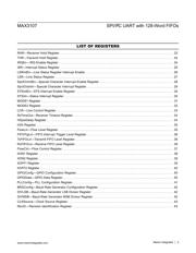 MAX3107EVKIT+ datasheet.datasheet_page 5