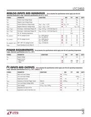 LTC2453IDDB#TRPBF datasheet.datasheet_page 3