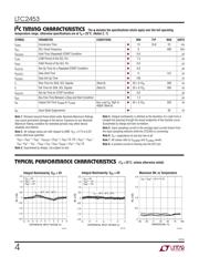 LTC2453IDDB#TRPBF datasheet.datasheet_page 4