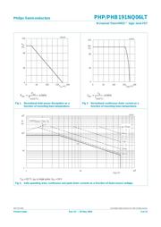 PHP191NQ06LT,127 数据规格书 3