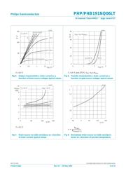 PHP191NQ06LT,127 数据规格书 6