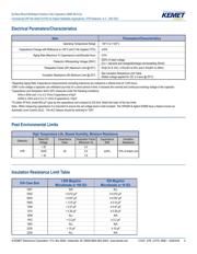 C0805T105K4RBLTU datasheet.datasheet_page 4