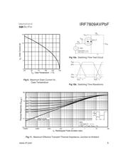 IRF7809AVPBF datasheet.datasheet_page 5