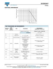 CRCW060312K4DKTAP datasheet.datasheet_page 4