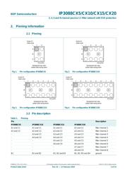 IP3088CX20,135 数据规格书 2