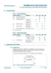 IP3088CX20,135 数据规格书 4