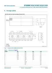 IP3088CX20,135 数据规格书 6