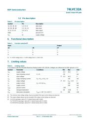 74LVC32APW,112 datasheet.datasheet_page 4